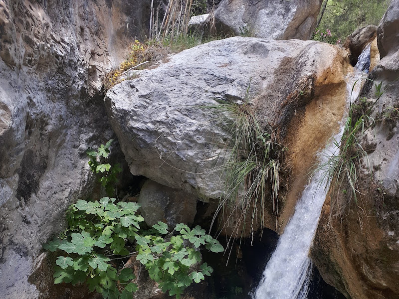 Rio Chillar