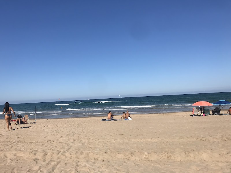 Playa de El Perellonet