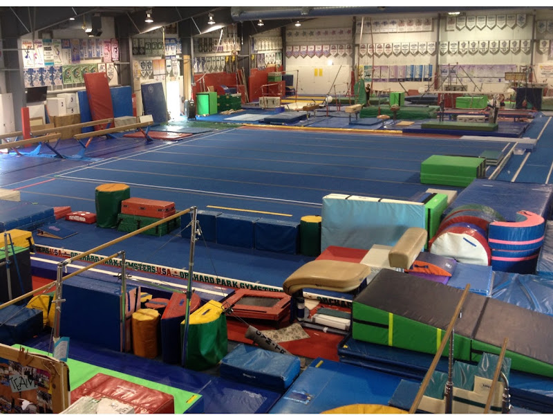 Gymnastics Unlimited