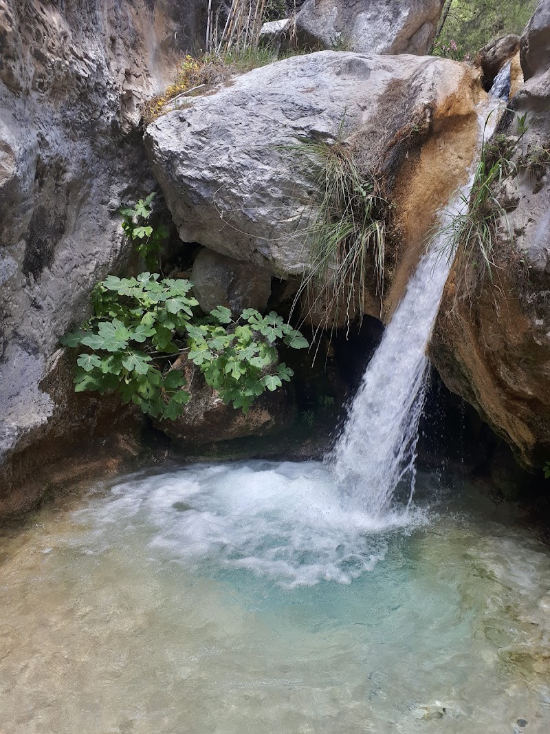 Rio Chillar